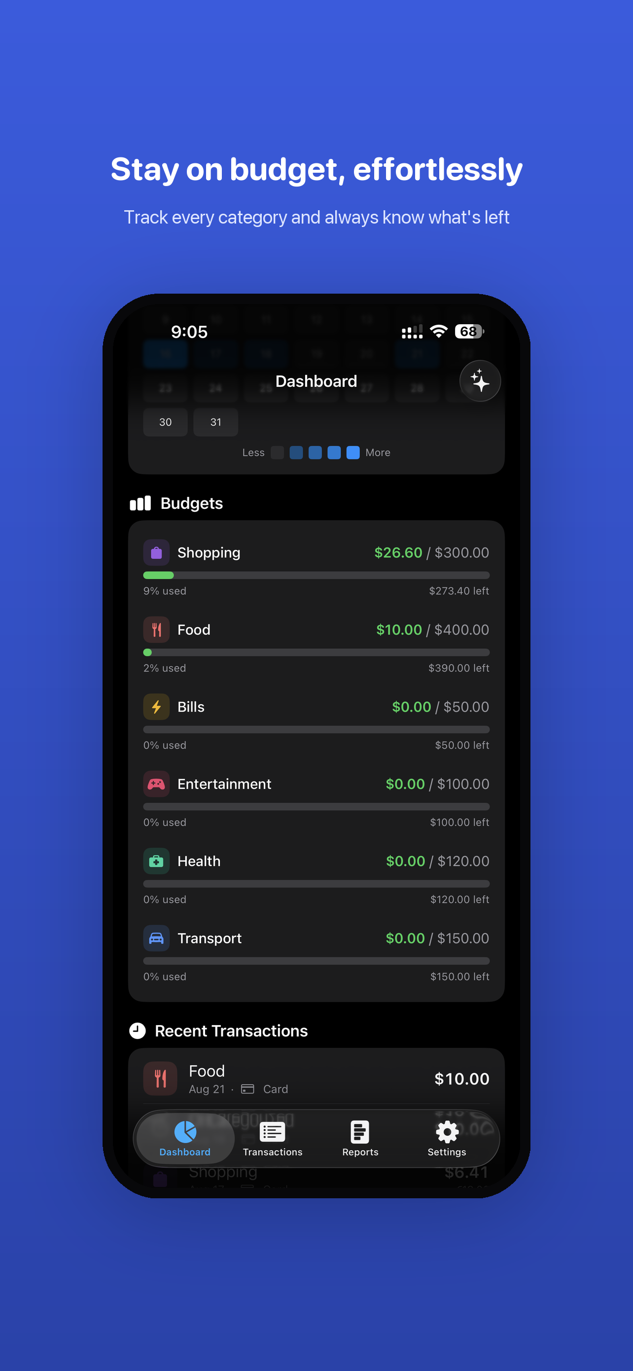 Amounta Budgets view with a daily spending heat map and per-category progress bars for Shopping, Food, Bills and more