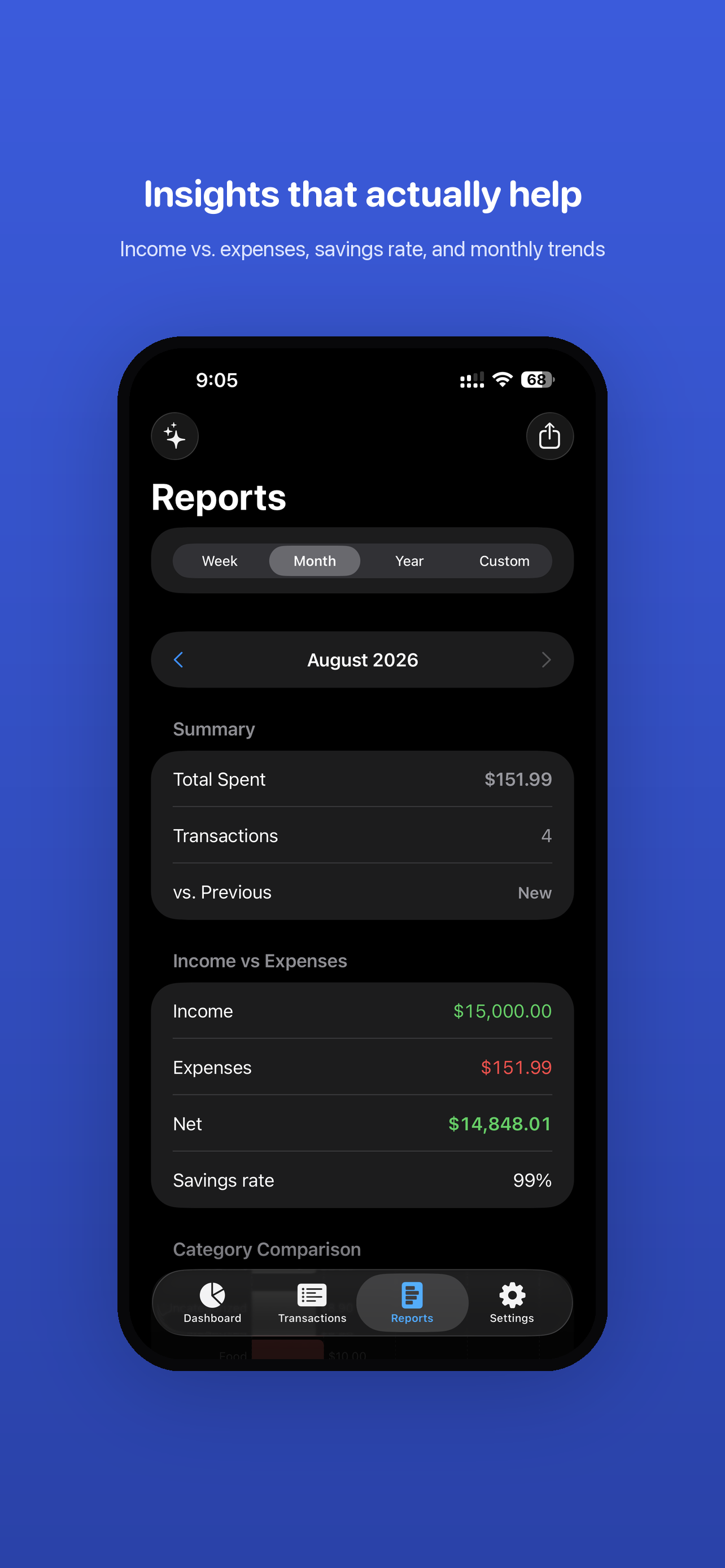 Amounta Reports screen with Week/Month/Year/Custom selector, spending summary, income vs expenses and savings rate